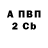 Кетамин VHQ Chet Trubo